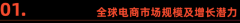 破镜取沉圆：国际形势变化下跨境商业出口挑和